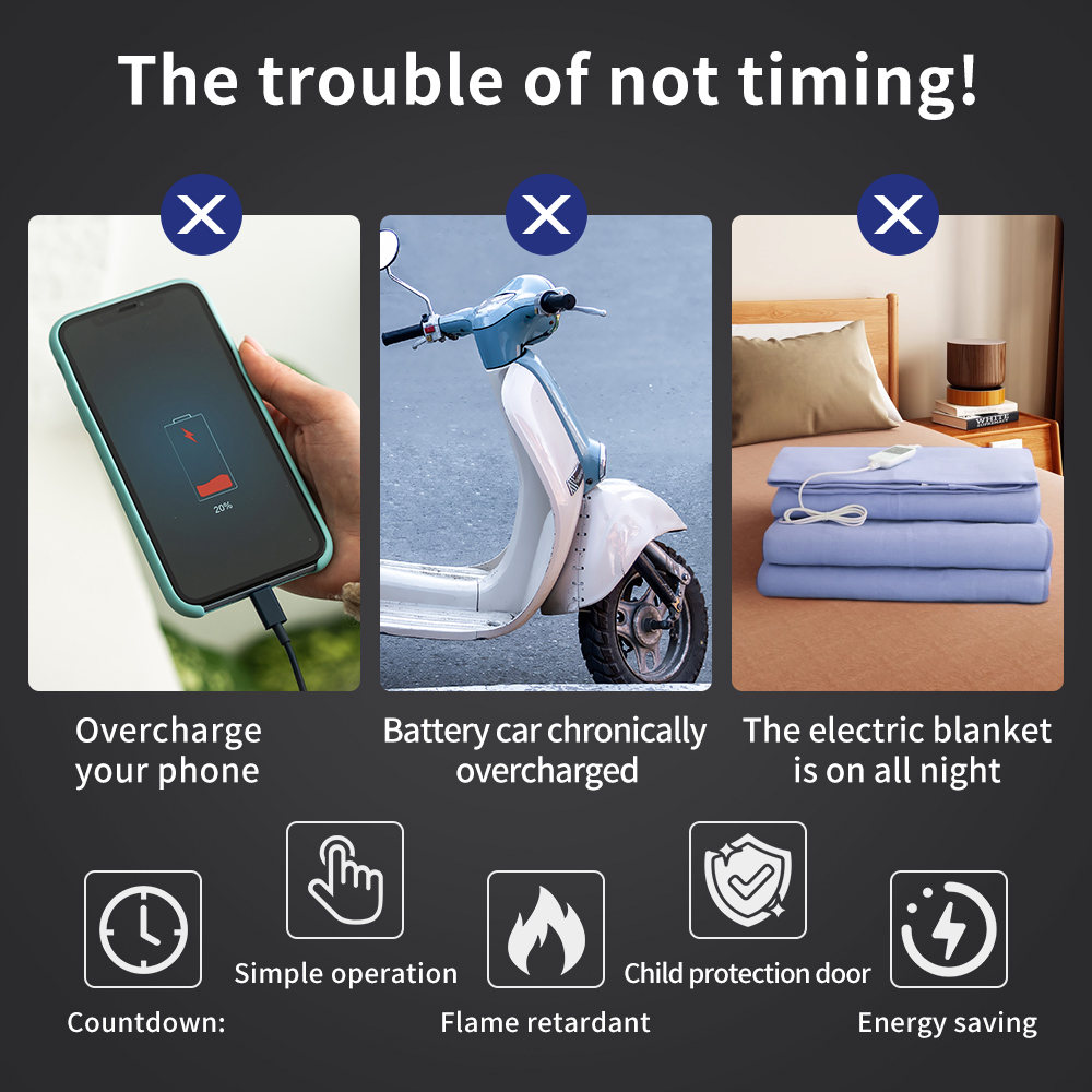 USB Typ C Timer Schalter Digit – Kitchen Appliances Outlet Bewertung und Preis