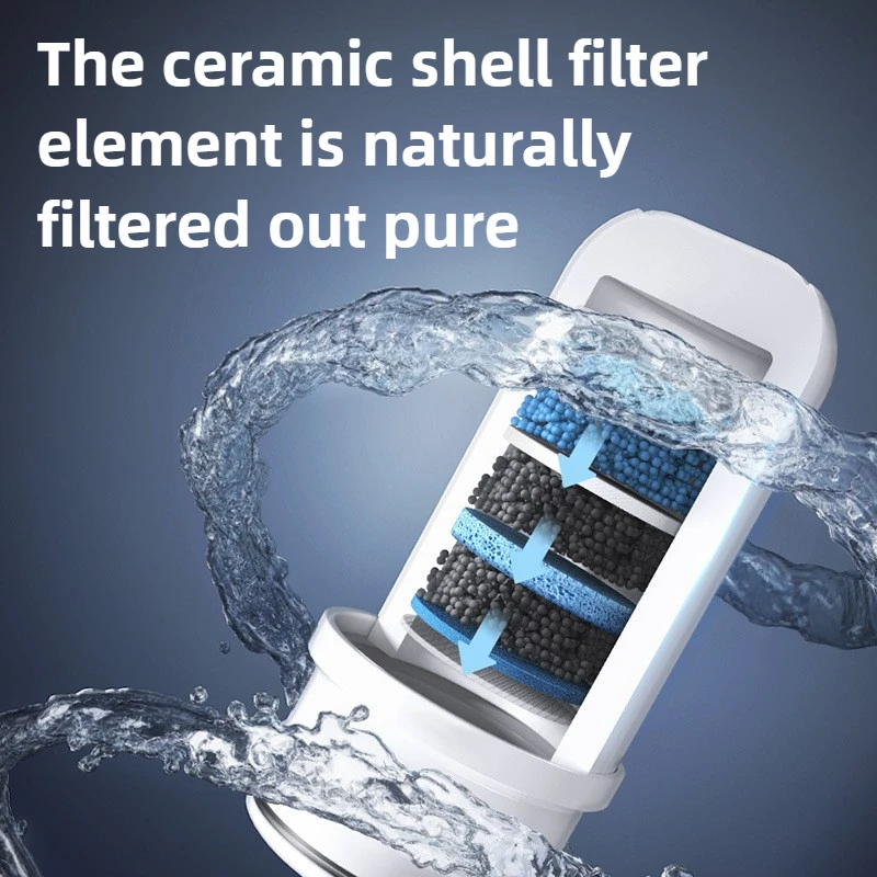 Wasserhahn-Wasserfilter für di – Kitchen Appliances Outlet Bewertung und Preis