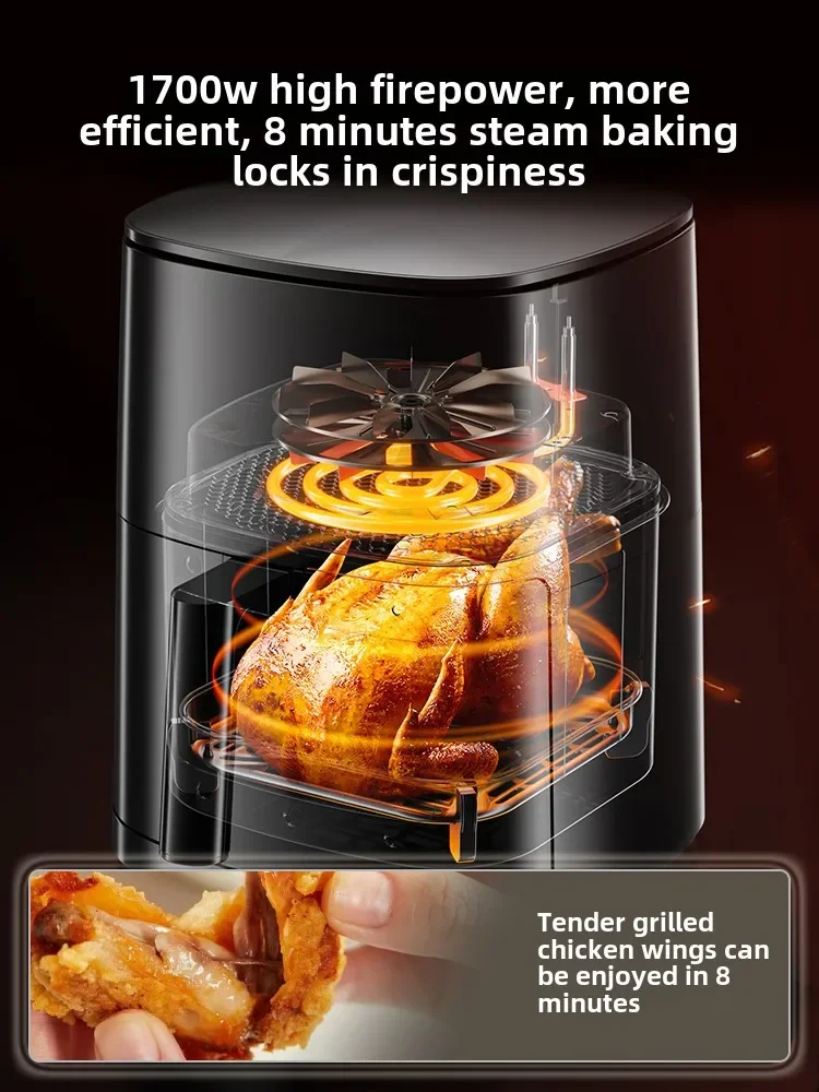 Visuelle Heißluftfritteuse für – Kitchen Appliances You Need Bewertung und Preis